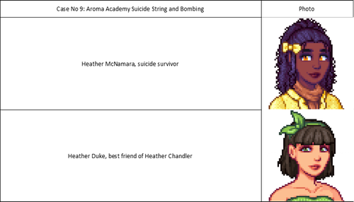 Case No 9 B.png