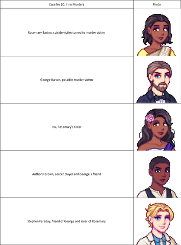 Case No 10 A.png