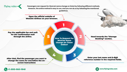 How To Request For WestJet Name Change On Ticket Online.jpg