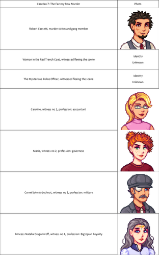 Case No 7 A.png