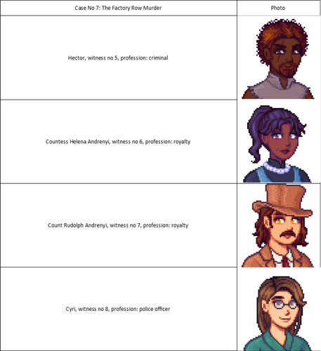 Case No 7 B.png