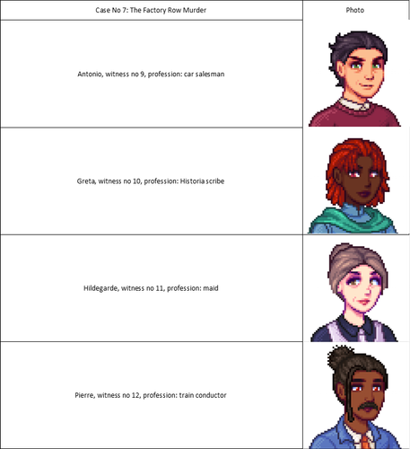Case No 7 C.png