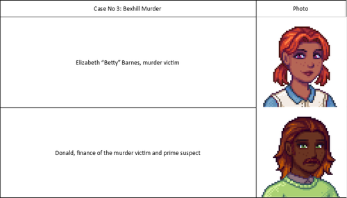 Case No 3.png