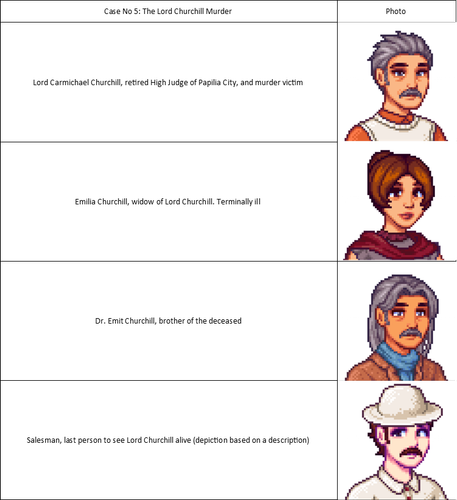 Case No 5.png