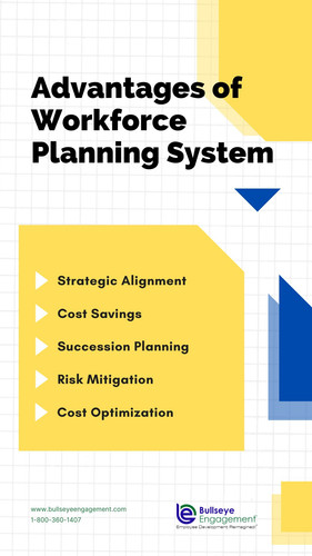 Workforce Planning System.jpg