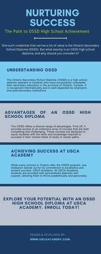 Nurturing Success The Path to OSSD High School Achievement.jpg