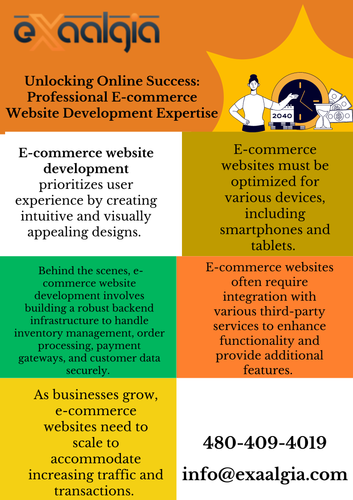 Unlocking Online Success Professional E commerce Website Development Expertise.png