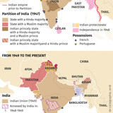 Post-British Indian Subcontinent from 1947 Partition to the Present
