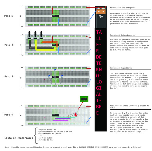 ESQUEMA HIFI