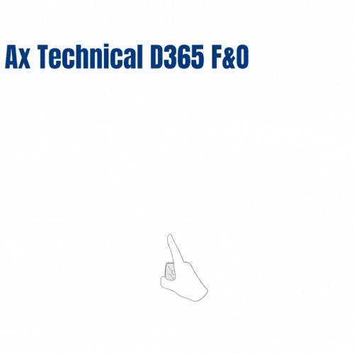 Microsoft Dynamics AX Technical Training Microsoft Ax Technical Training.gif