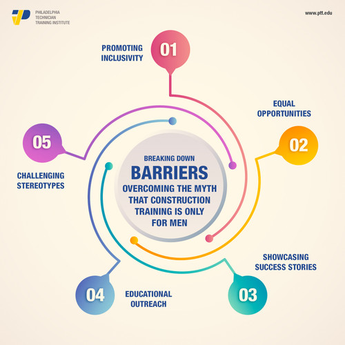 Breaking Down Barriers.jpg