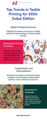 Top Trends in Textile Printing for 2024 Dubai Edition.jpg