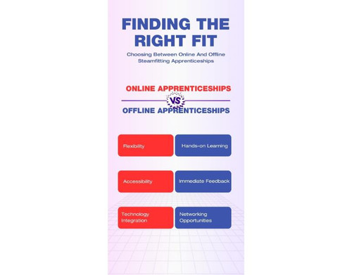 Finding The Right.jpg