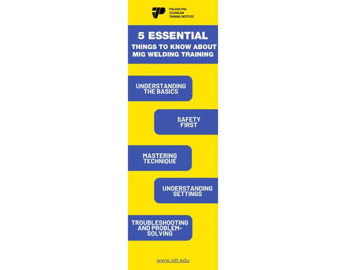 5 essential things.jpg