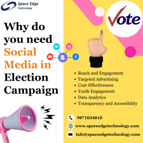 Unlocking Political Potential: The Necessity of Social Media in Campaigns.png