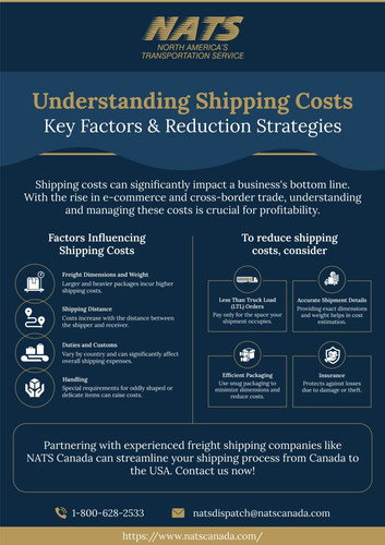 Understanding Shipping Costs: Key Factors & Reduction Strategies.jpg