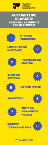 Yellow and Black Illustrative Project Management Infographic (6).jpg