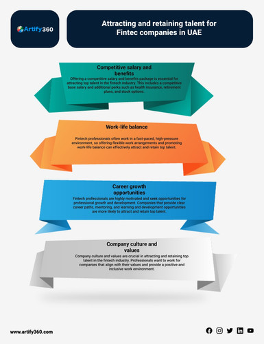 Seamlessly Integrate HR Operations: Top HR Software in UAE.jpg