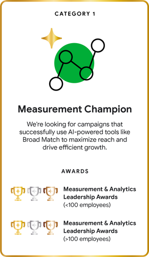 Measurement Champ 1.png