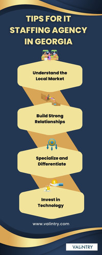 it staffing agency in Georgia.jpg