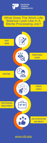 Yellow and Black Illustrative Project Management Infographic.jpg