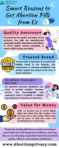 Smart Reasons to Get Abortion Pills from Us.jpg