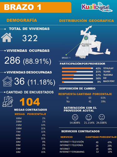 Reporte Providencia 1.3.jpg
