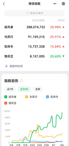 Screenshot 2024 04 07 10 54 29 511 edit com.tencent.mm.jpg
