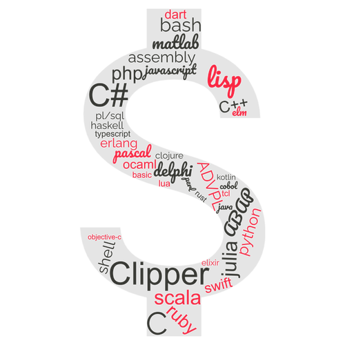 wordcloud linguagens.png