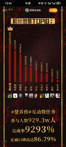 Screenshot 20240407 135403 com.sina.weibo.jpg