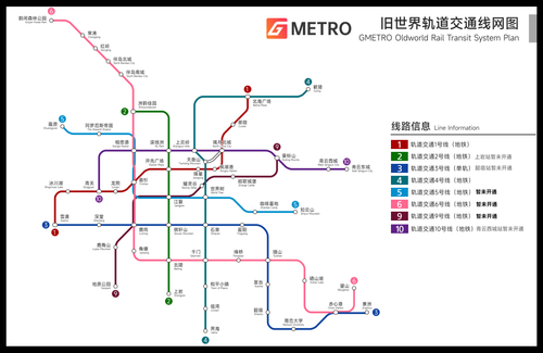 旧世界轨道线网图V6.png