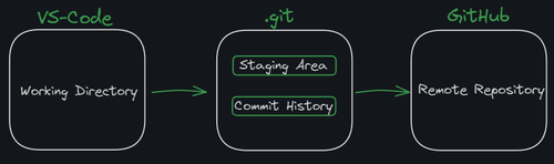 Screenshot 2024 05 16 213720.png