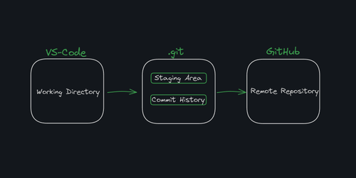 Screenshot 2024 05 16 213720.png