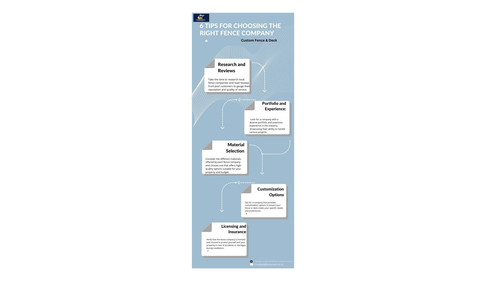 6 Tips for choosing The right fence company (1).jpg