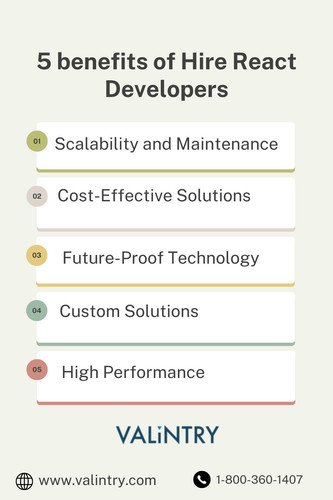Hire React Developers.jpg
