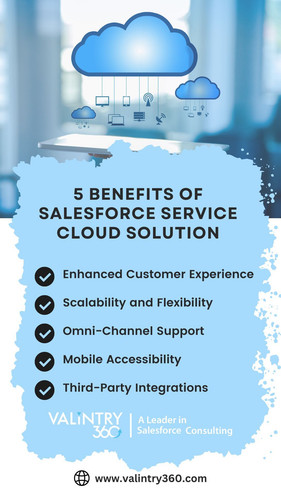 5 Benefits of Salesforce Service Cloud Solution.jpg
