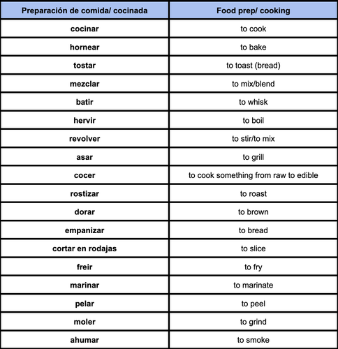 Screenshot 2024 05 16 at 8.03.40 PM.png