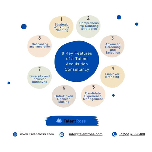 Talent Acquisition Consultancy.jpg