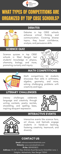What Types of Competitions Are Organized by Top CBSE Schools.png