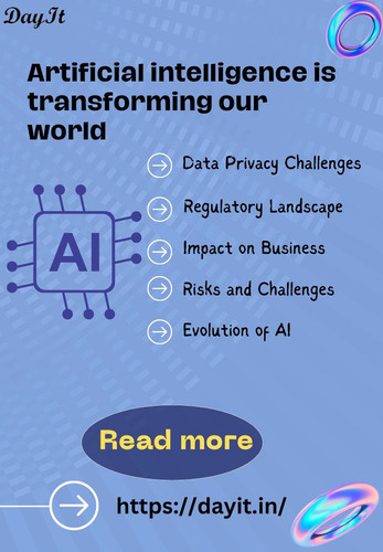 How AI Is Changing the World.jpg