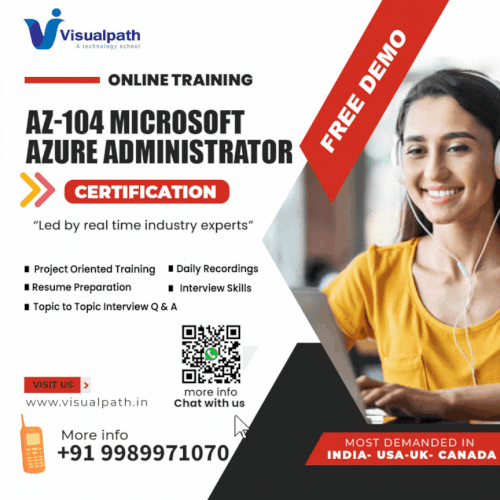Microsoft Azure Online Training Microsoft Azure Training in Ameerpet (2).gif