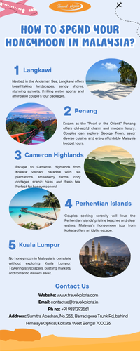 How To Spend Your Honeymoon In Malaysia?.png