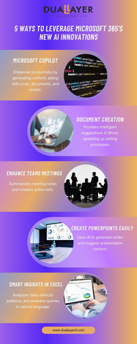 5 ways to leverage Microsoft 365’s new AI innovations.jpg