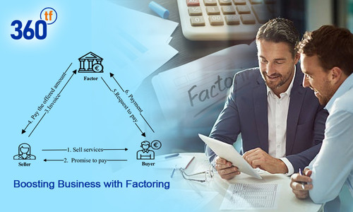 Factoring Service.jpg