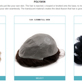 How to place a men's custom made toupee order
