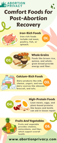 Comfort Foods for Post-Abortion Recovery.jpg