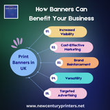 How Banners Can Benefit Your Business