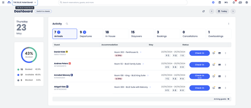 cb dashboard 1.png