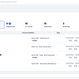 cb dashboard 1