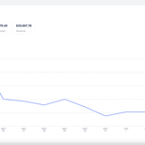 cb dashboard 2